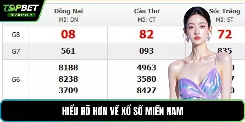 Hiểu rõ hơn về xổ số miền Nam