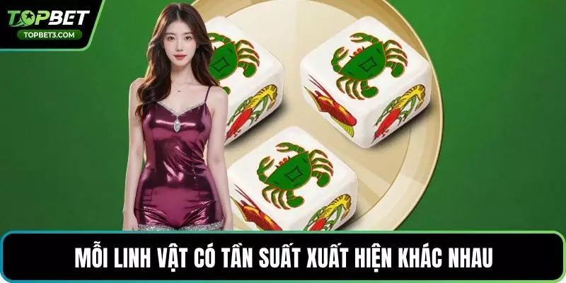 Mỗi linh vật có tần suất xuất hiện khác nhau