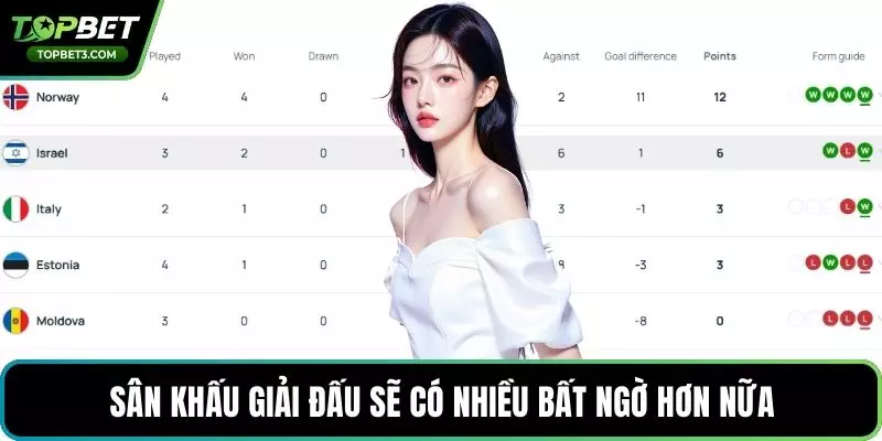 Sân khấu giải đấu sẽ có nhiều bất ngờ hơn nữa