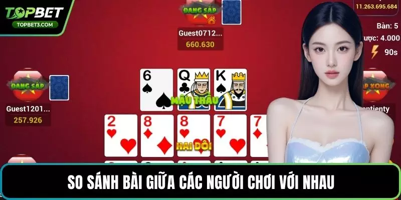 So sánh bài giữa các người chơi với nhau