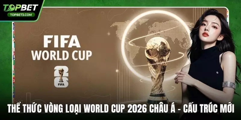 Thể Thức Vòng Loại World Cup 2026 Châu Á